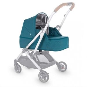 From Birth Kit- ryan (teal melange) Uppababy Minu